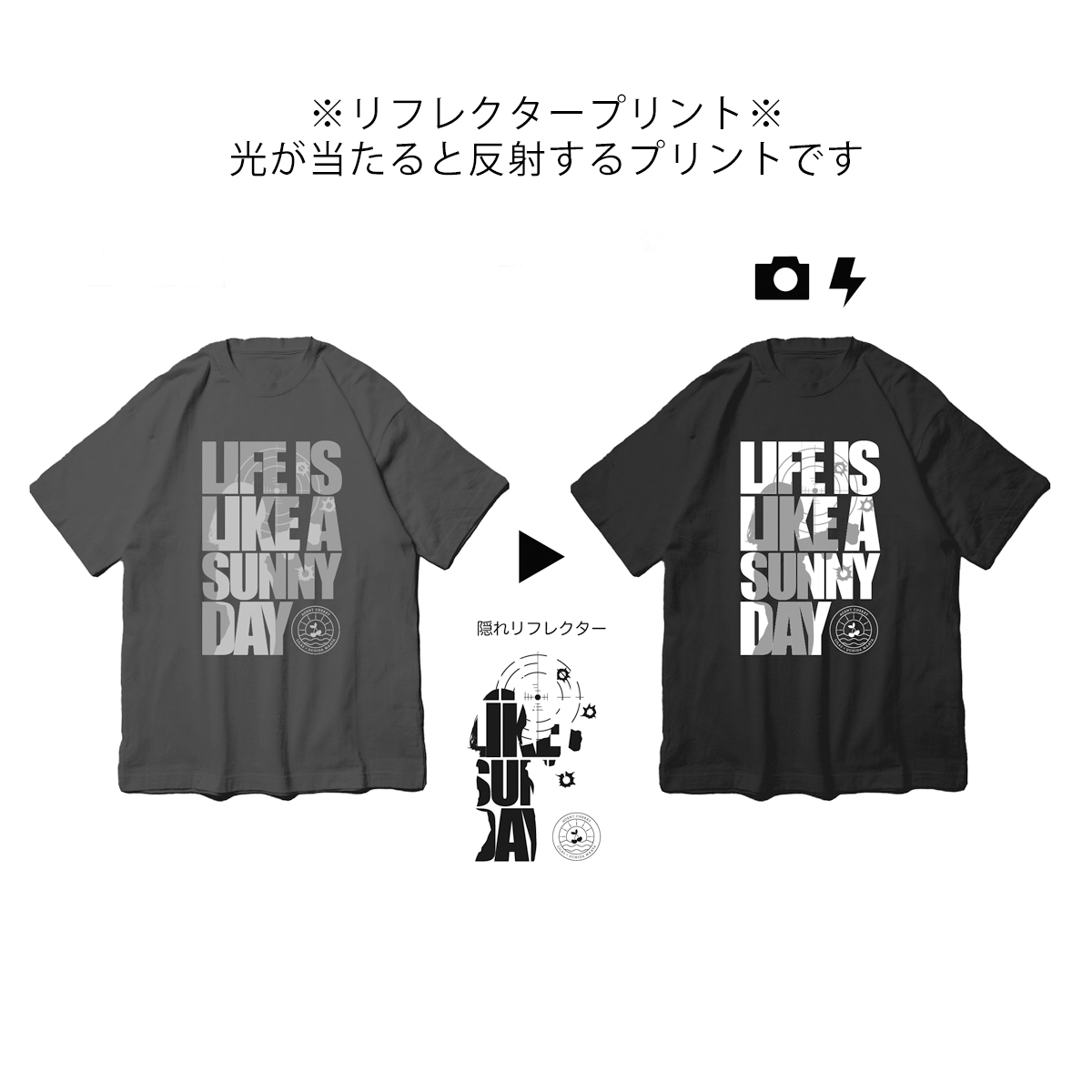 内田真礼ファンクラブイベント「LIVE IS LIKE A SUNNY DAY♫」Vol.5 T